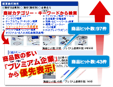キーワード検索