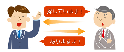 バイヤーニーズ掲示板でお探しの商品を全国に一斉問合せすることができます。