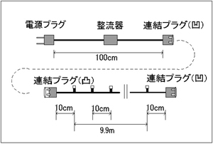 photo2