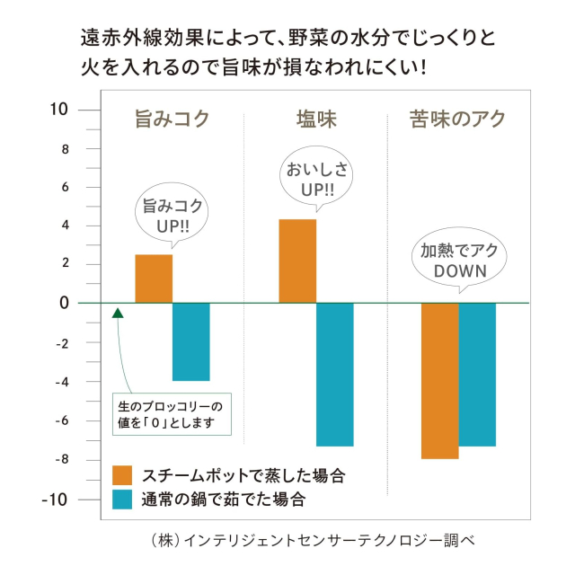 photo6