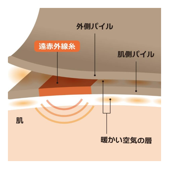 photo5