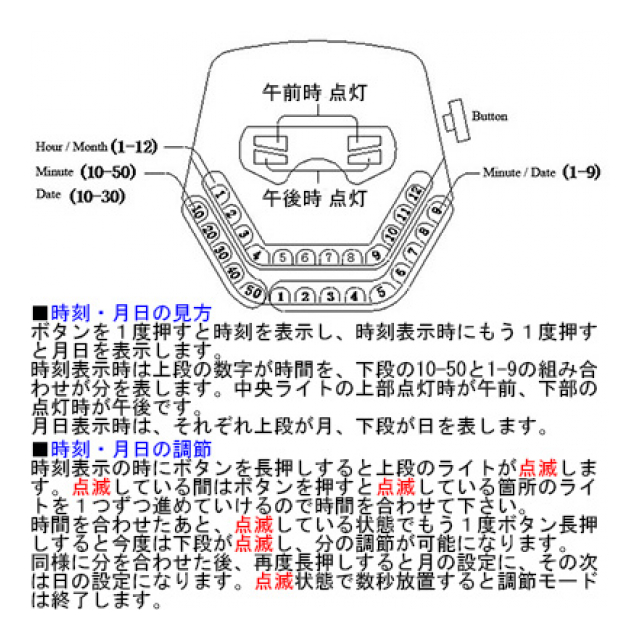 画像7