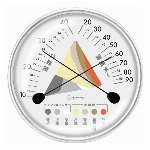 デジタル温湿度計　リテーモ