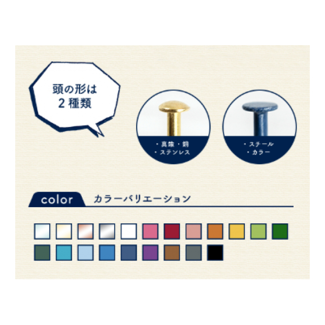 Nail It ネイルイット 釘 瓶入り 全２１種類 若井産業株式会社 品番 Nb の卸 問屋 仕入れ 卸売り ザッカネット