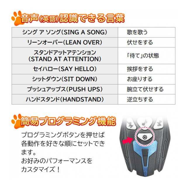 犬ロボット いぬのおもちゃ 歌う 踊る 逆立ち スタントドッグ Usb充電式 犬ロボット リモコン付 英語であそぶ 知育玩具 かわいい ぶさかわ ペットロボット 子供 キッズ 癒し クリスマス 犬型ロボット Stunt Dog 家ごもり 新犬dl 卸プライス Jp 品番 2104