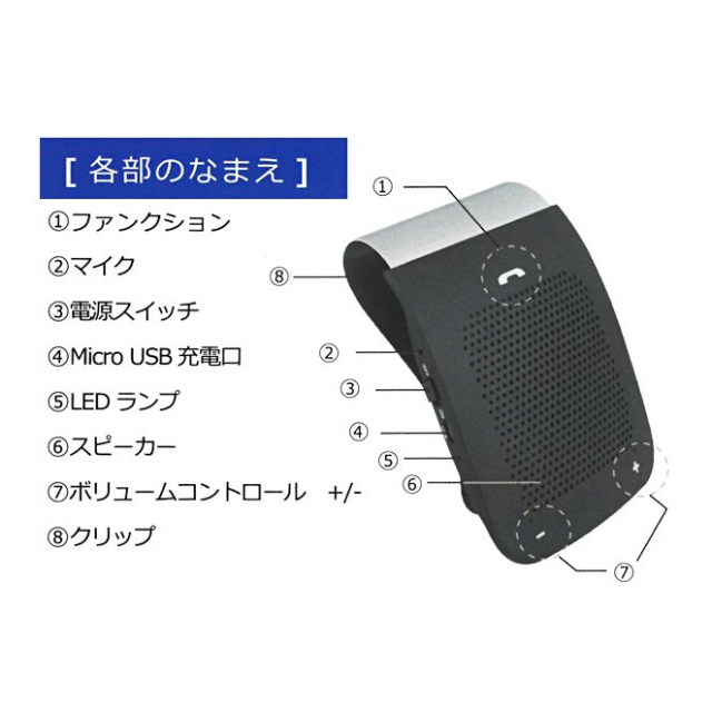 ハンズフリーキット Bluetooth 4 1 ブルートゥース スピーカー 車 ハンズフリー スリムbluetoothスピーカー 車載 サンバイザー 取付 通話 カーキット ワイヤレス マイク スマホ Iphone スピーカーフォン カー用品 クリップ式スピーカーi 卸プライス Jp 品番 ハンズフリーキット Bluetooth 4 1 ブルートゥース スピーカー 車 ハンズフリー スリムbluetoothスピーカー 車載 サンバイザー 取付 通話 カーキット ワイヤレス マイク スマホ Iphone スピーカーフォン カー用品 クリップ式スピーカーi 卸プライス Jp 品番