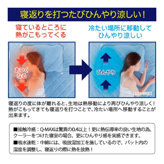 枕パッド 冷感 ひんやり 接触冷感 さらっと クール枕パッドプレミアム Q-MAX0.4以上 放熱 ニオイブロック 清潔 洗濯機 丸洗い 枕カバー  枕パッド 夏用 冷たい クール寝具 吸水速乾 抗菌 熱帯夜 猛暑 暑さ対策 寝具 ピローパッド 涼しい 新生活 ◇ クール枕パッドU - 卸 ...