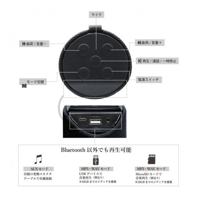Bluetooth スピーカー スリム 縦型 ラジオ 聴ける Usb充電 ブルートゥース スピーカー ハンズフリー通話 通信距離10m Iphone スマホ Mp3 ミュージックプレーヤー 再生も ワイヤレスススピーカー ポータブル 新生活 縦型スピーカー 卸プライス Jp 品番