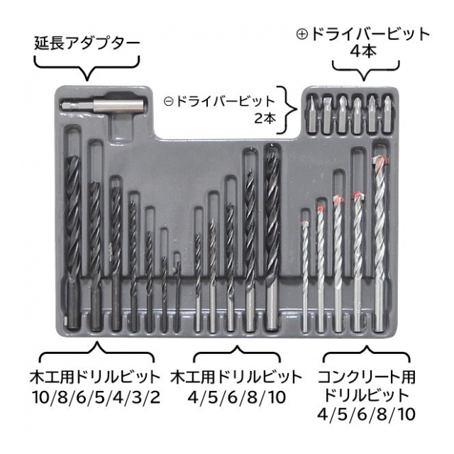 工具セット ドリルビットセット アンカー300個付き ドリルビット 木工用 コンクリート用 3種類計17本 ドリル刃 プラスドライバー マイナスドライバー  ネジ用プラグ 穴あけ DIY 家具 組み立て 設置 工具セット ◇ ビットアンカーHOU - 卸プライス.JP [品番：20210709 ...