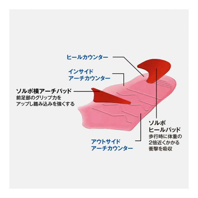 photo2