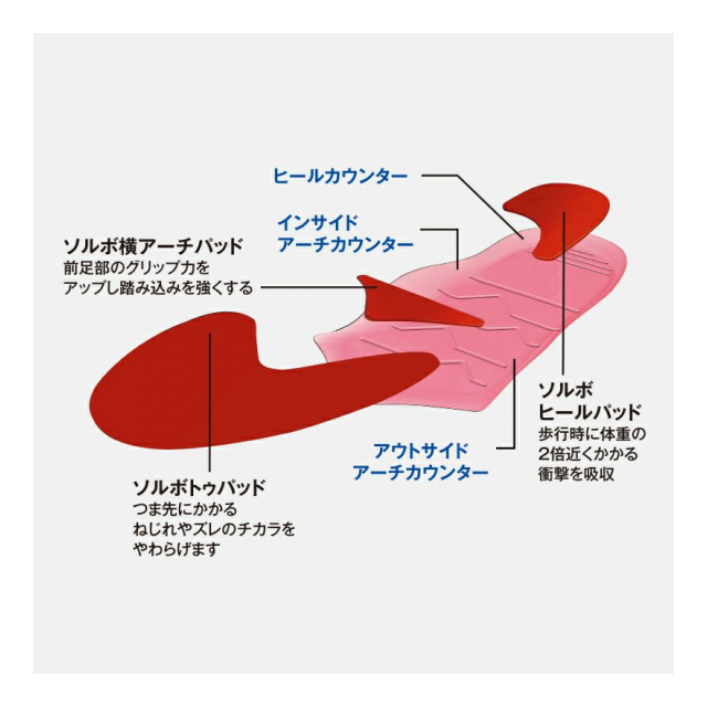 photo2