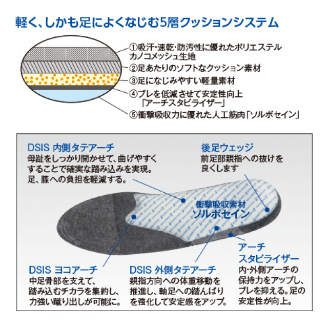photo3