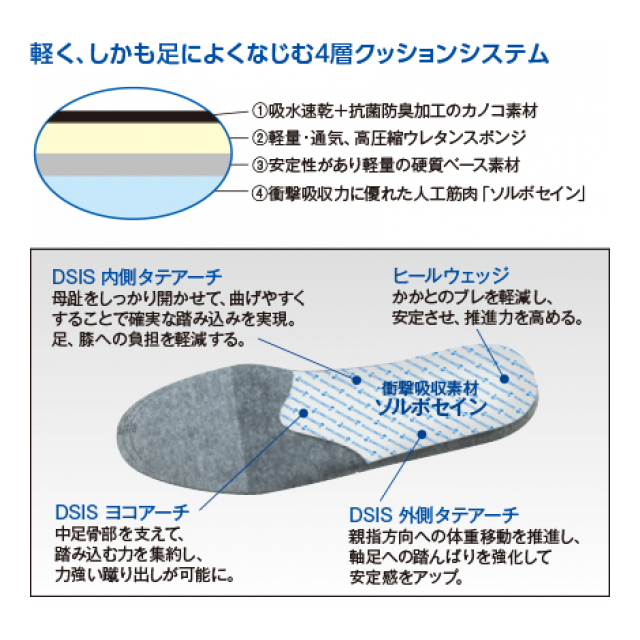 photo3
