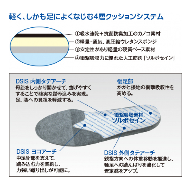 photo3