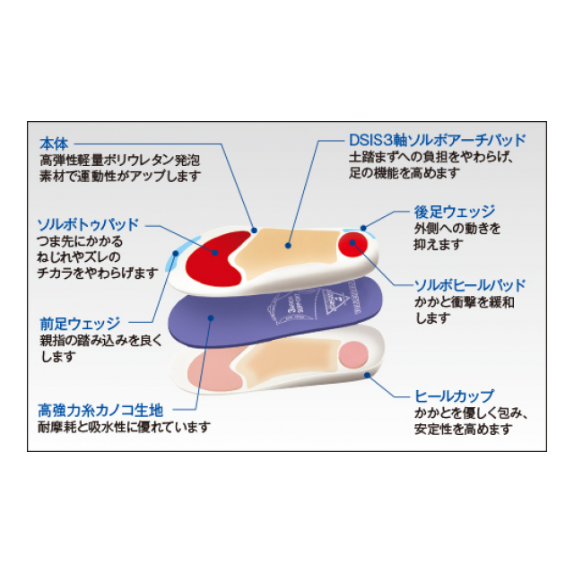 photo3