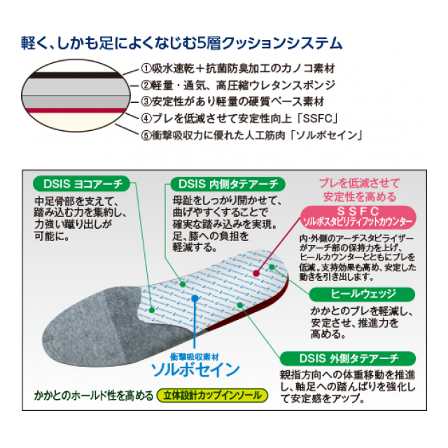 photo3