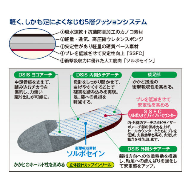 photo3