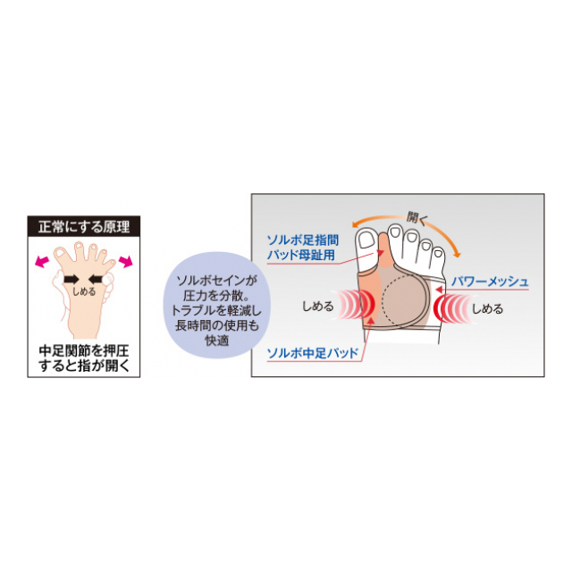 photo4