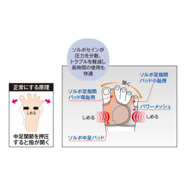 photo4
