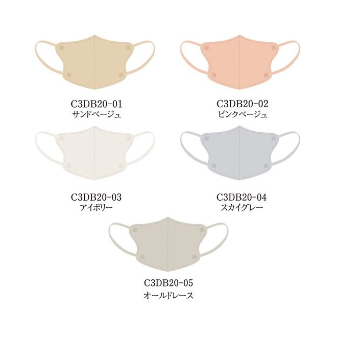 画像3