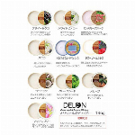 DELON BODY BUTTER