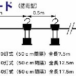 9寸ポリちょうちん