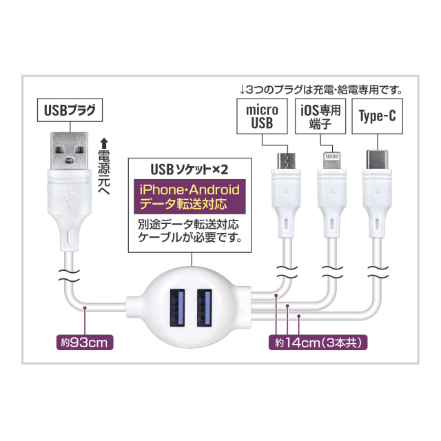 5in1マルチケーブル 充電 給電 - 株式会社インターベース [品番：IB