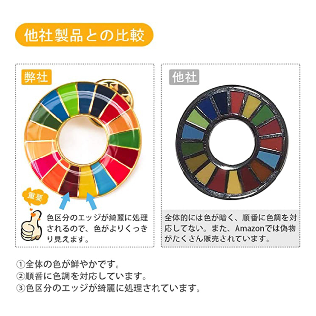 国連本部公式最新仕様】sdgsバッジ ギフトボックス付 ピンバッジ